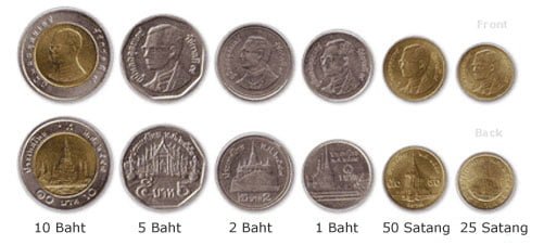 Đồng tiền Baht được in hình các ngôi đền