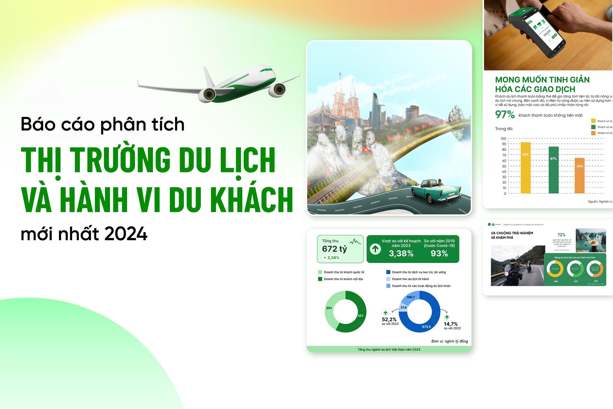 Xu hướng du lịch 2025