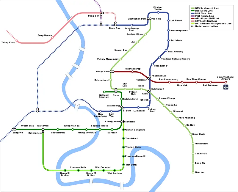 Kinh nghiệm đi xe bus ở Bangkok